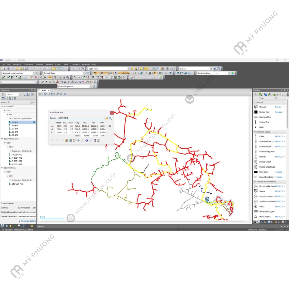 EATON-CYME | Giải Pháp Công Nghệ | Giải Pháp Mô Hình Hóa Và Tính Toán Lưới Điện | Mỹ Phương EATON-CYME | Giải Pháp Công Nghệ | Giải Pháp Mô Hình Hóa Và Tính Toán Lưới Điện | Mỹ Phương