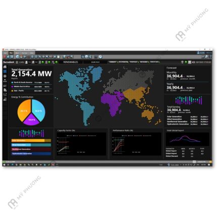 SurvalentONE DERMS | Giải Pháp Công Nghệ | Hệ Thống DERMS | Mỹ Phương 01