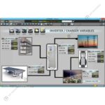 SurvalentONE DERMS | Giải Pháp Công Nghệ | Hệ Thống DERMS | Mỹ Phương 08