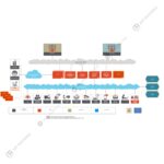 SurvalentONE DERMS | Giải Pháp Công Nghệ | Hệ Thống DERMS | Mỹ Phương 12