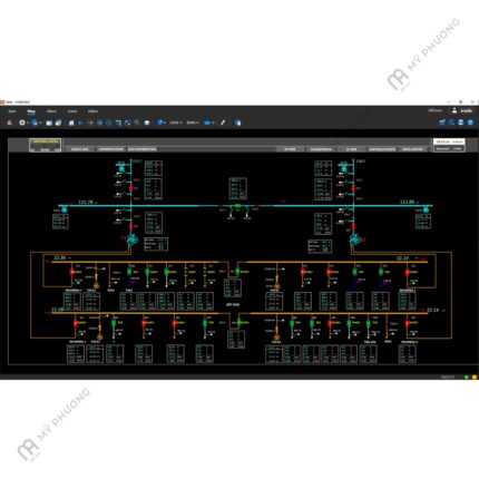 SurvalentONE StationCentral | Giải Pháp Công Nghệ | Trạm Tự Động Hóa | Mỹ Phương